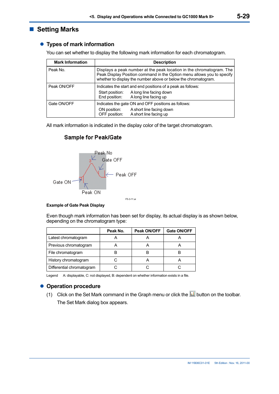 Nsetting marks, Ltypes of mark information, Loperation procedure | Yokogawa GC8000 Process Gas Chromatograph User Manual | Page 139 / 197