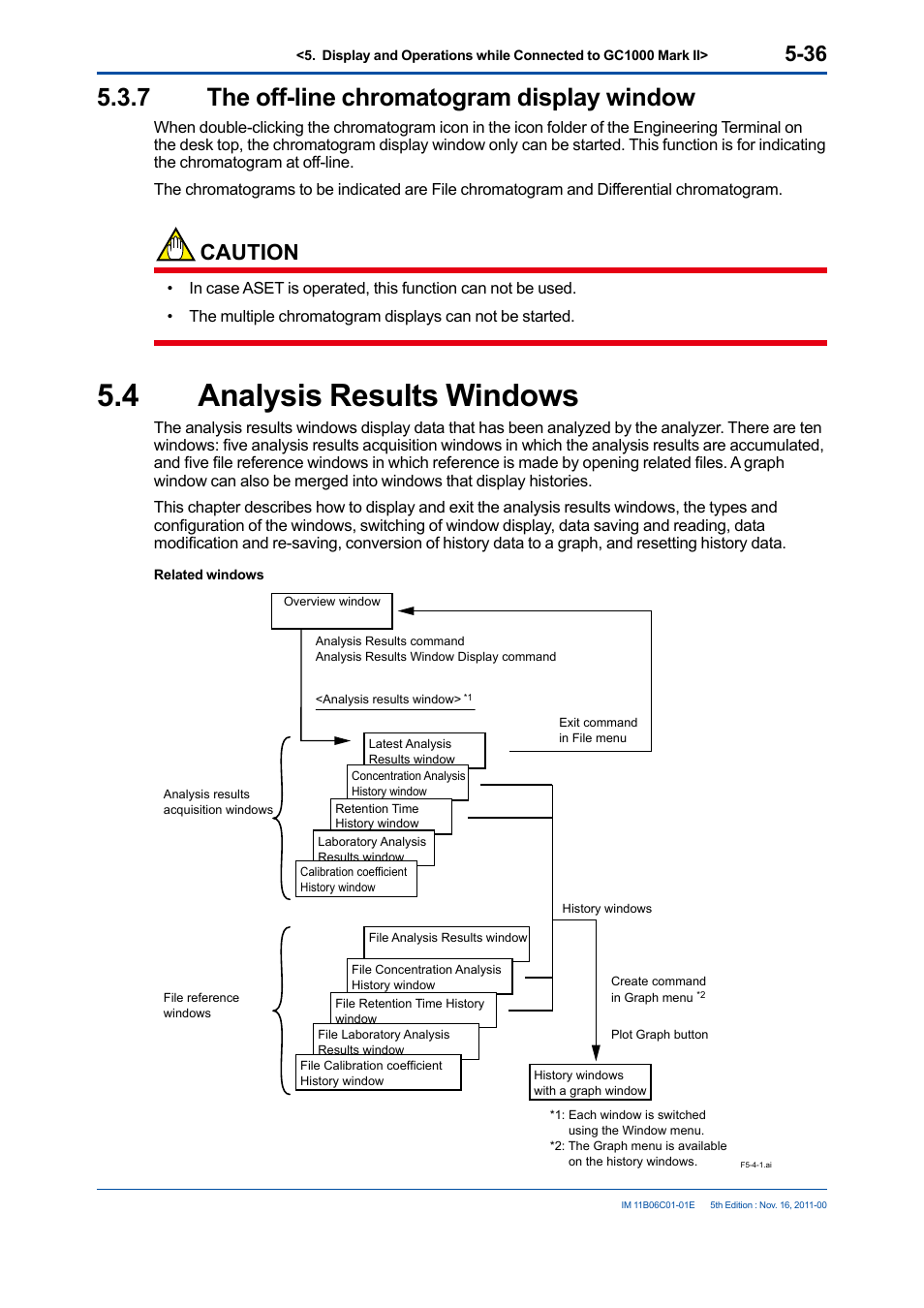 7 the off-line chromatogram display window, 4 analysis results windows, The off-line chromatogram display window -36 | Analysis results windows -36, Caution | Yokogawa GC8000 Process Gas Chromatograph User Manual | Page 146 / 197