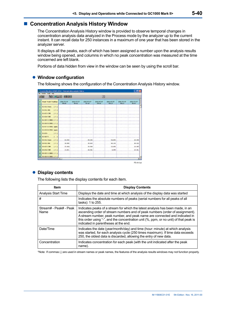 Nconcentration analysis history window, Lwindow configuration, Ldisplay contents | Yokogawa GC8000 Process Gas Chromatograph User Manual | Page 150 / 197