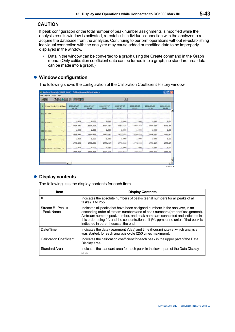Caution, Lwindow configuration, Ldisplay contents | Yokogawa GC8000 Process Gas Chromatograph User Manual | Page 153 / 197