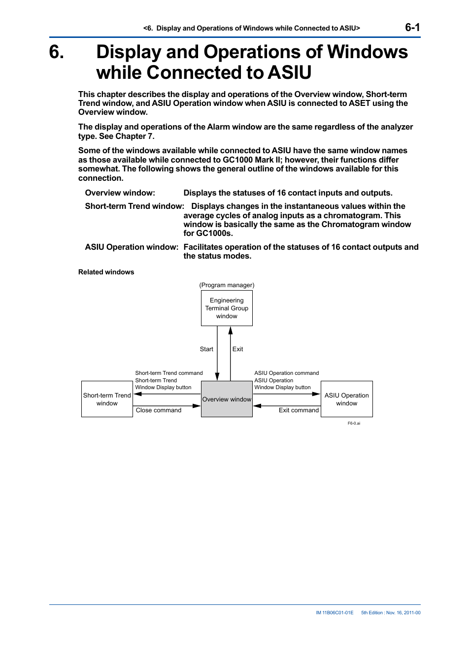 Yokogawa GC8000 Process Gas Chromatograph User Manual | Page 164 / 197