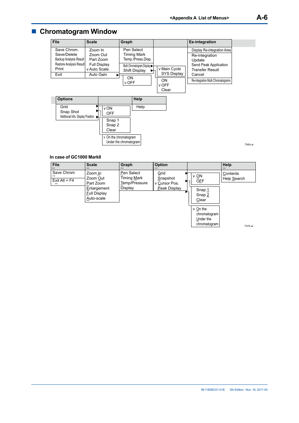Nchromatogram window | Yokogawa GC8000 Process Gas Chromatograph User Manual | Page 187 / 197
