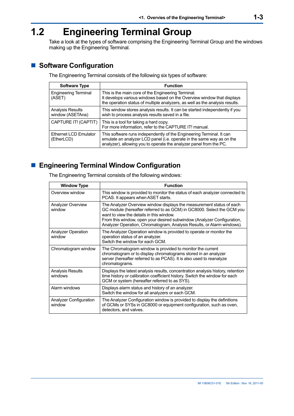 2 engineering terminal group, Engineering terminal group -3, Nsoftware configuration | Nengineering terminal window configuration | Yokogawa GC8000 Process Gas Chromatograph User Manual | Page 19 / 197