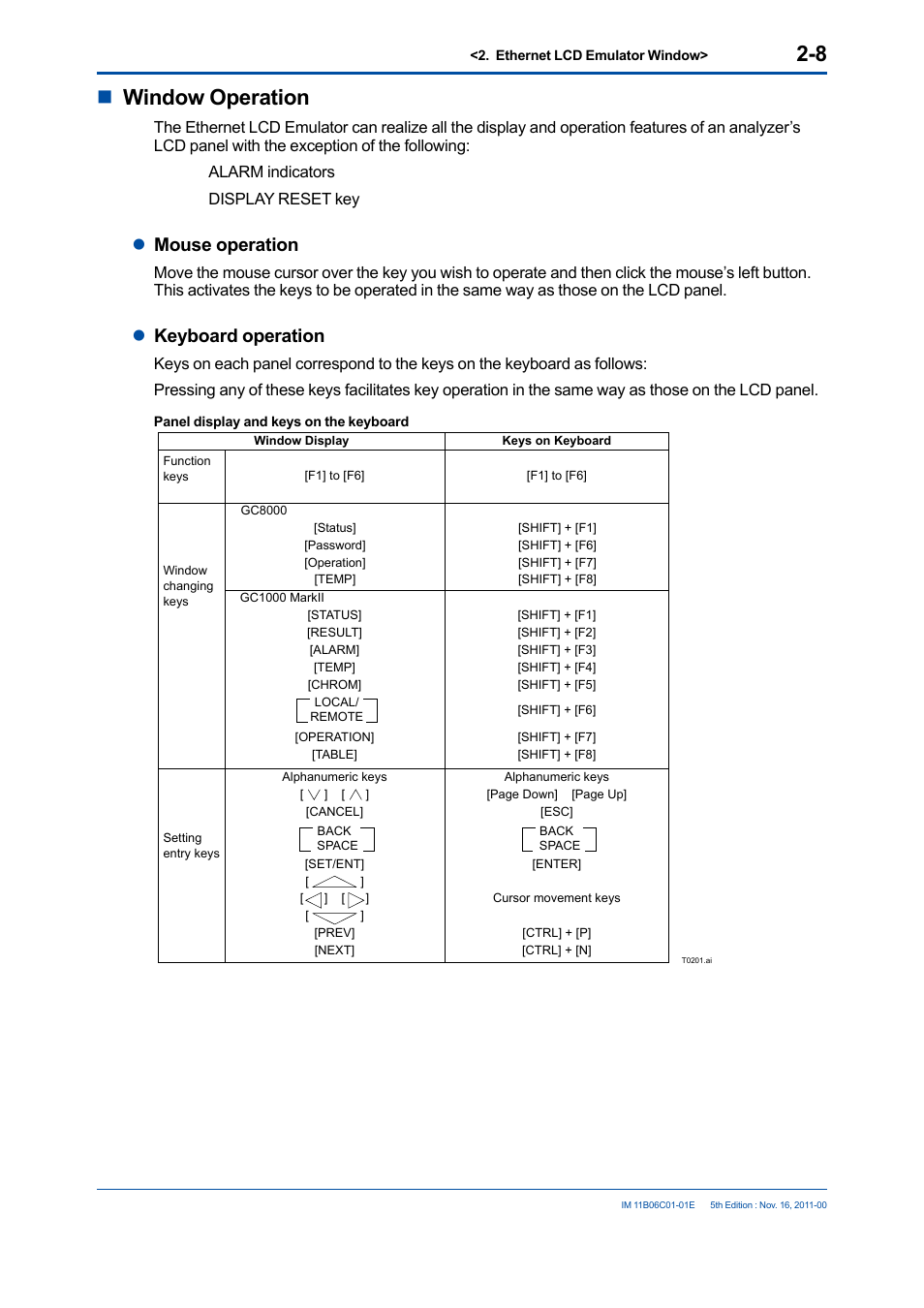 Nwindow operation, Lmouse operation, Lkeyboard operation | Yokogawa GC8000 Process Gas Chromatograph User Manual | Page 28 / 197