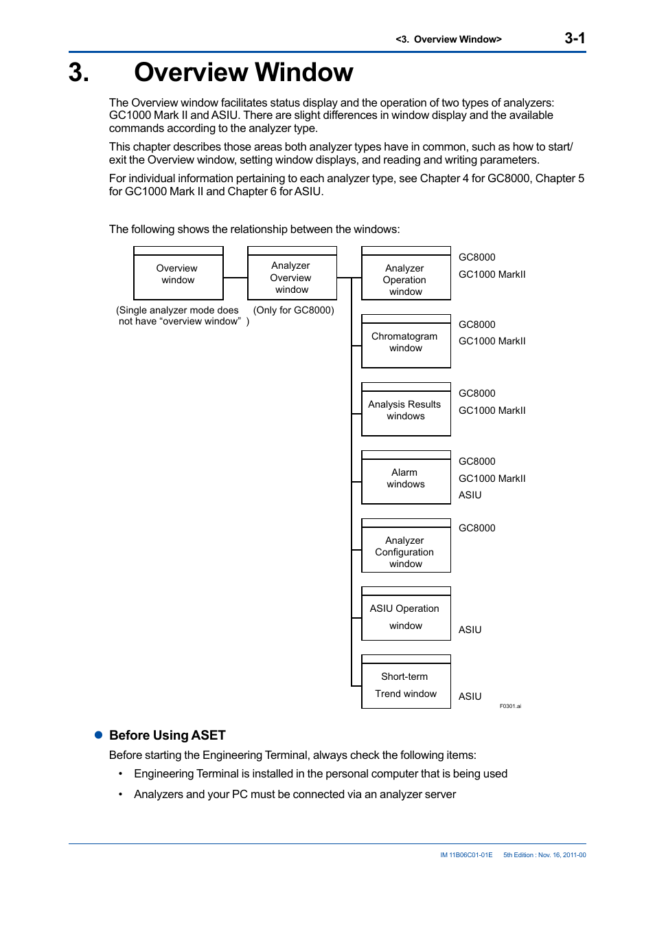 Overview window, Overview window -1, Lbefore using aset | Yokogawa GC8000 Process Gas Chromatograph User Manual | Page 29 / 197