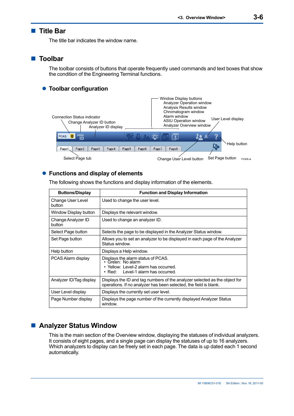 Ntitle bar, Ntoolbar, Nanalyzer status window | Ltoolbar configuration, Lfunctions and display of elements | Yokogawa GC8000 Process Gas Chromatograph User Manual | Page 34 / 197