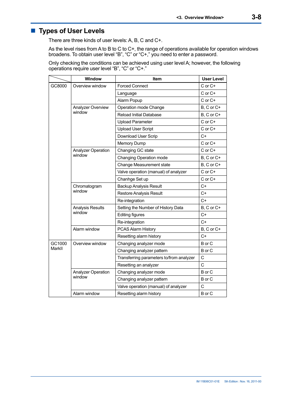 Ntypes of user levels | Yokogawa GC8000 Process Gas Chromatograph User Manual | Page 36 / 197