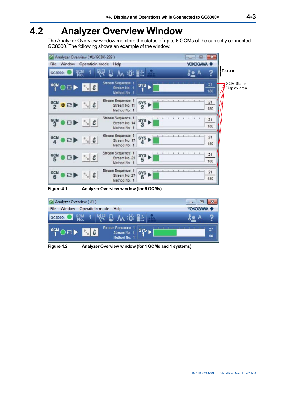 2 analyzer overview window, Analyzer overview window -3 | Yokogawa GC8000 Process Gas Chromatograph User Manual | Page 50 / 197