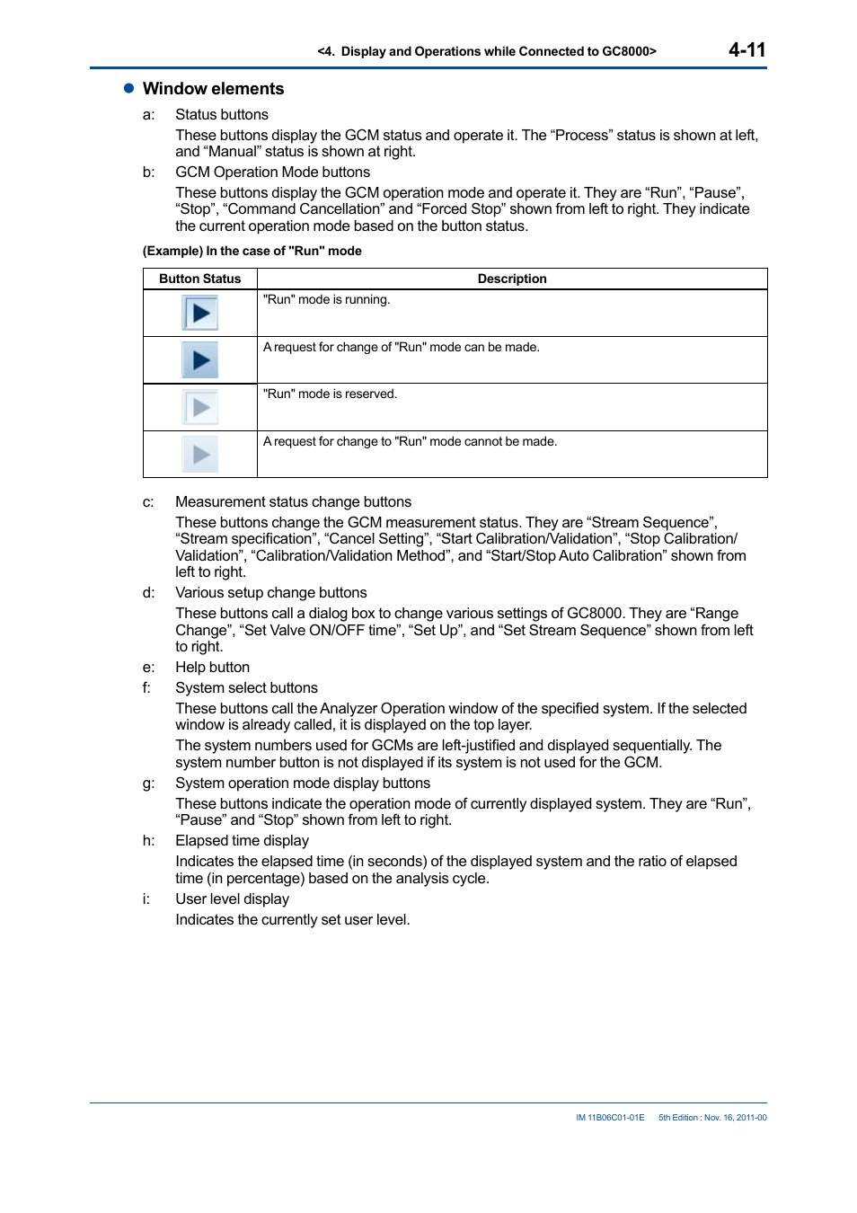 Yokogawa GC8000 Process Gas Chromatograph User Manual | Page 58 / 197