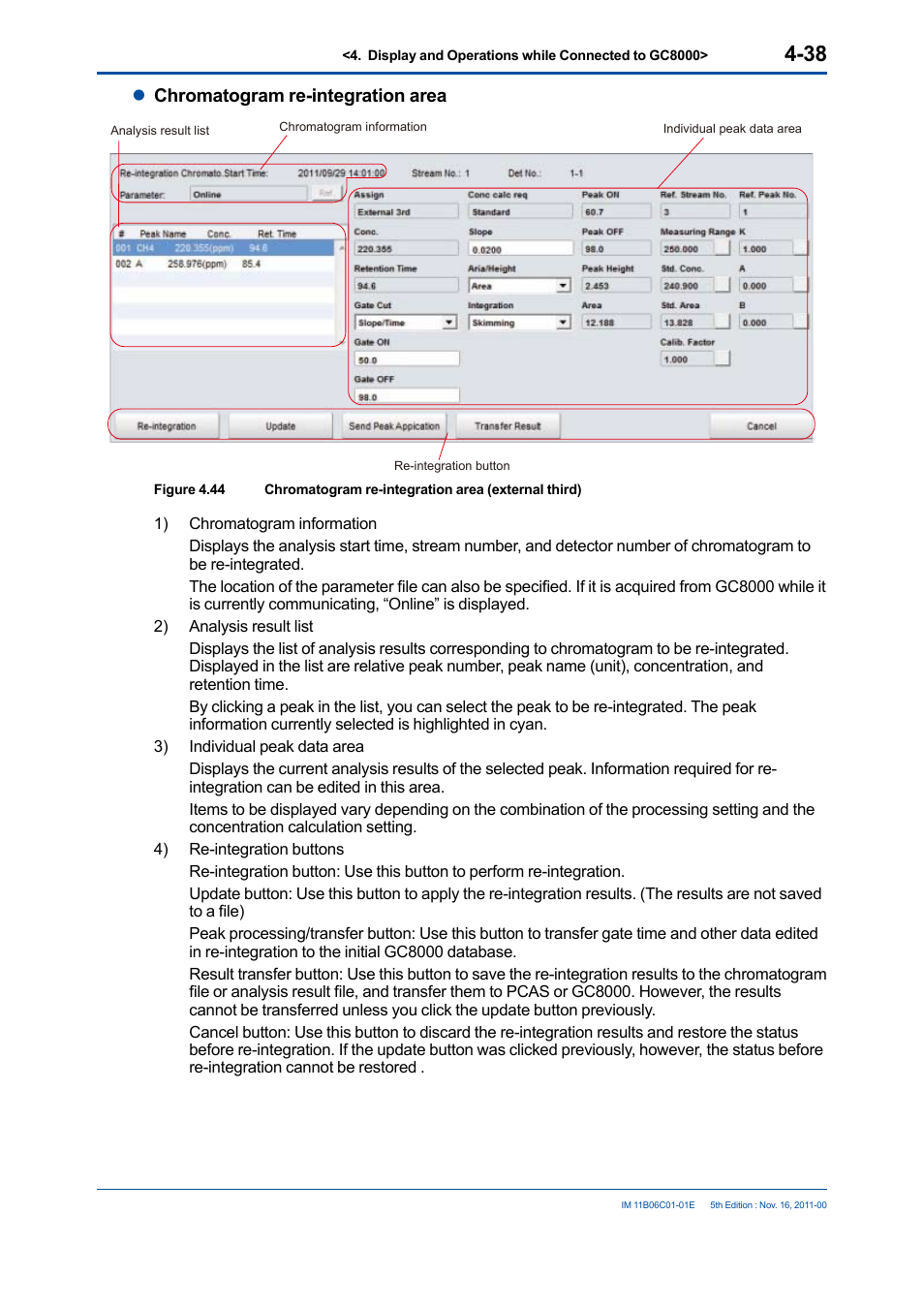 Lchromatogram re-integration area | Yokogawa GC8000 Process Gas Chromatograph User Manual | Page 85 / 197