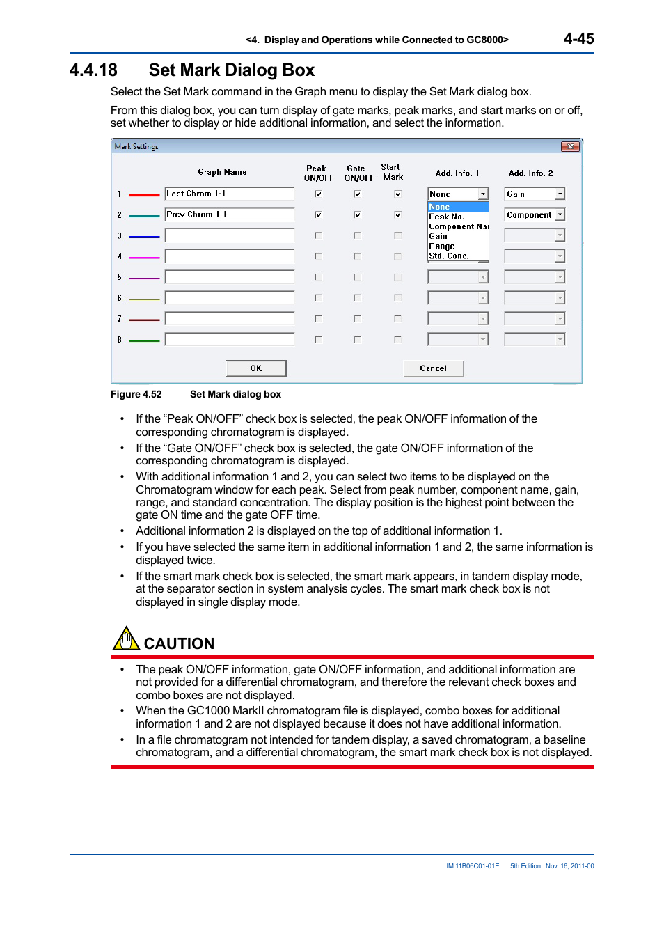 18 set mark dialog box, Set mark dialog box -45, Caution | Yokogawa GC8000 Process Gas Chromatograph User Manual | Page 92 / 197