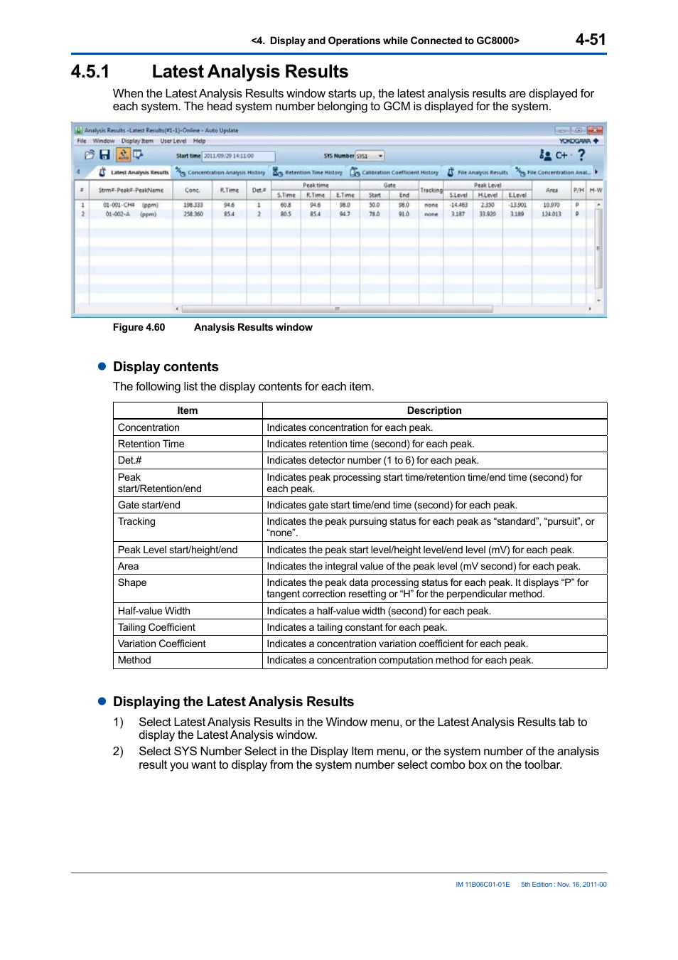 1 latest analysis results, Latest analysis results -51, Ldisplay contents | Ldisplaying the latest analysis results | Yokogawa GC8000 Process Gas Chromatograph User Manual | Page 98 / 197