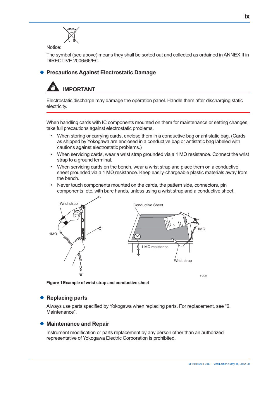 Precautions against electrostatic damage important, Replacing parts, Maintenance and repair | Yokogawa GC8000 Process Gas Chromatograph User Manual | Page 10 / 537