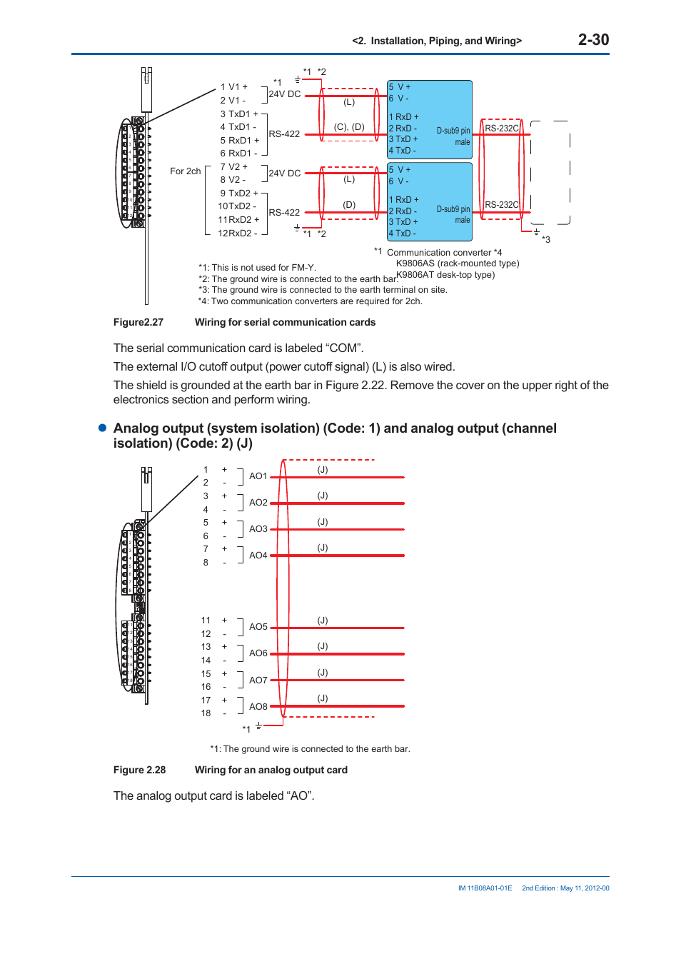 The analog output card is labeled “ao | Yokogawa GC8000 Process Gas Chromatograph User Manual | Page 147 / 537