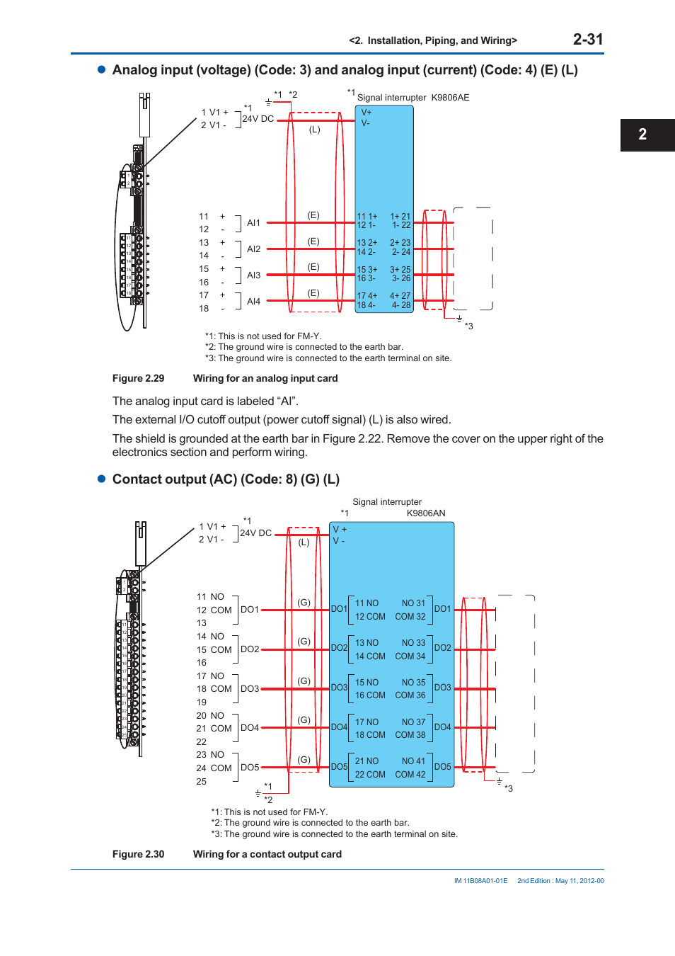 Contact output (ac) (code: 8) (g) (l) | Yokogawa GC8000 Process Gas Chromatograph User Manual | Page 148 / 537