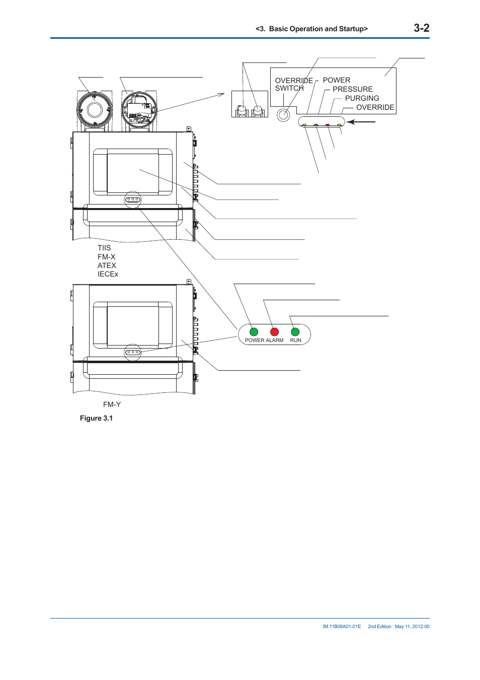 Yokogawa GC8000 Process Gas Chromatograph User Manual | Page 153 / 537