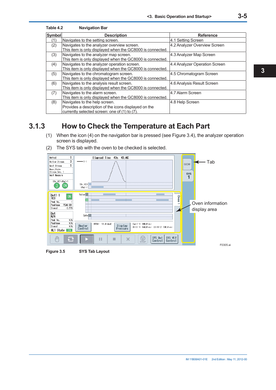3 how to check the temperature at each part | Yokogawa GC8000 Process Gas Chromatograph User Manual | Page 156 / 537
