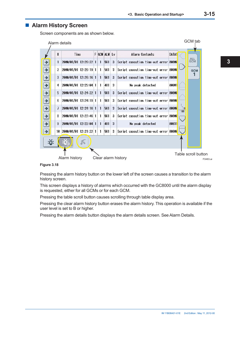 Alarm history screen | Yokogawa GC8000 Process Gas Chromatograph User Manual | Page 166 / 537