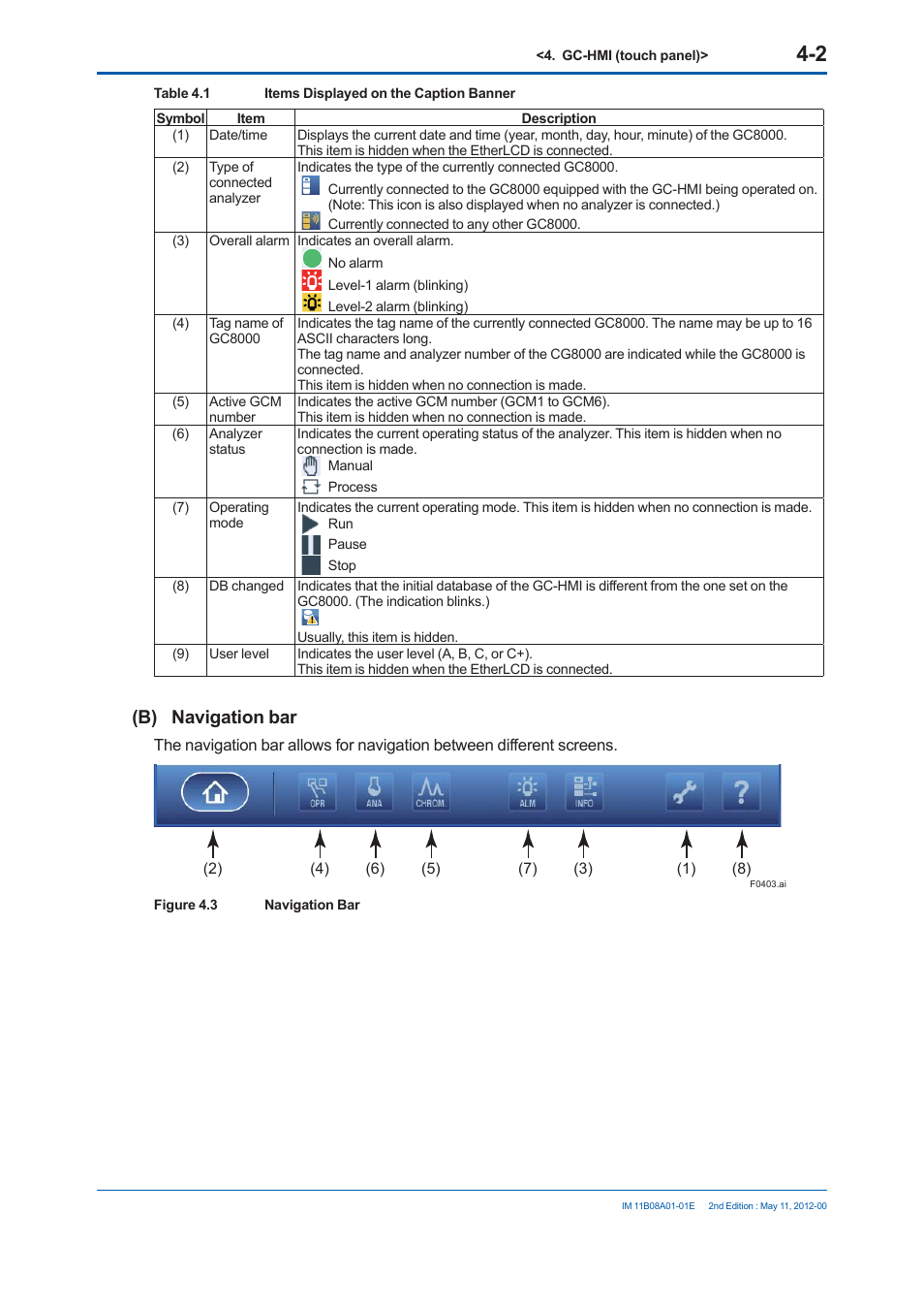 B) navigation bar | Yokogawa GC8000 Process Gas Chromatograph User Manual | Page 189 / 537