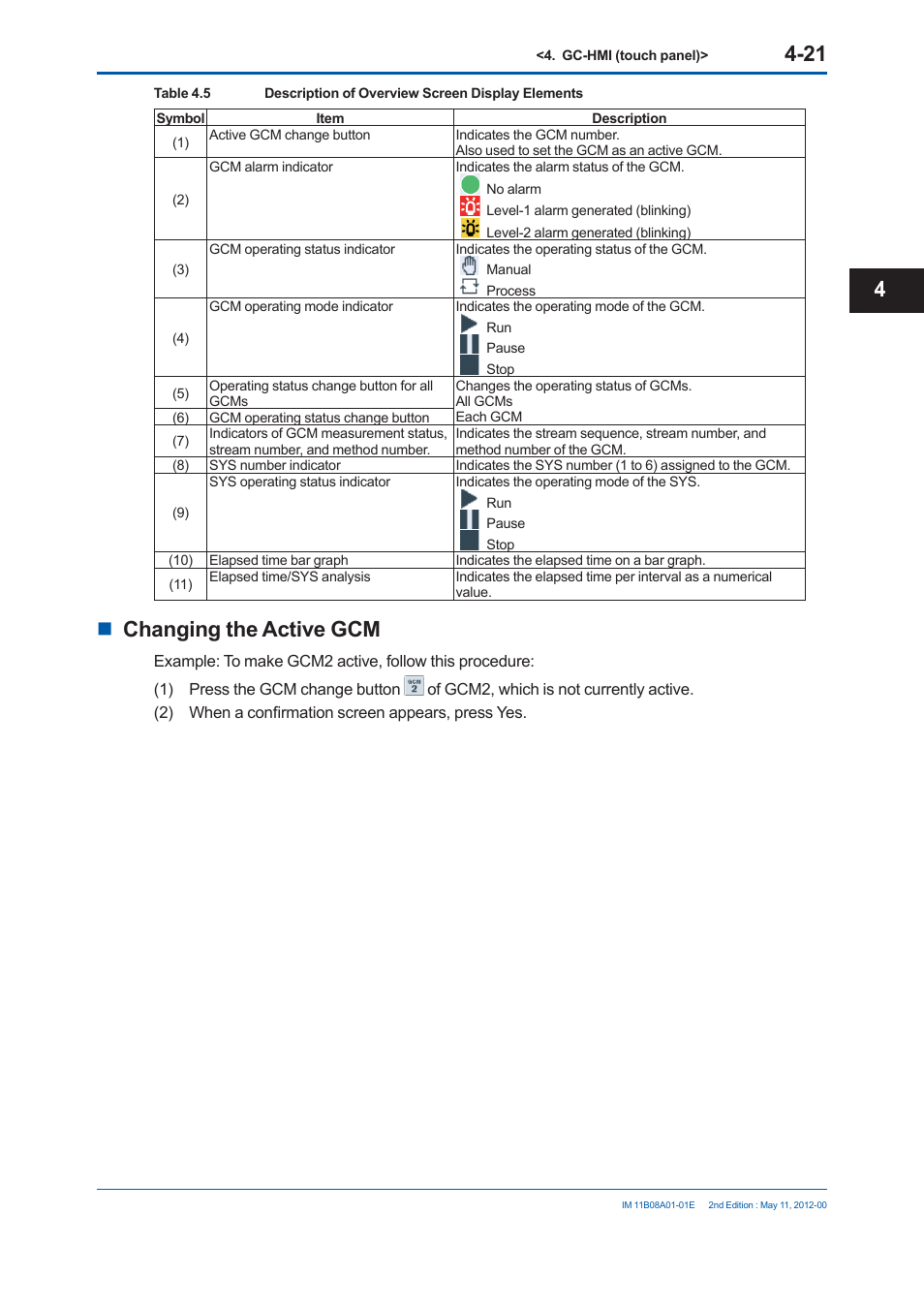 Changing the active gcm | Yokogawa GC8000 Process Gas Chromatograph User Manual | Page 208 / 537