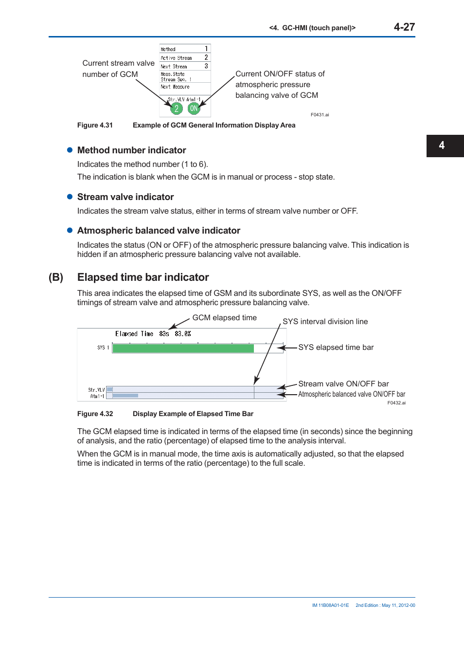 B) elapsed time bar indicator | Yokogawa GC8000 Process Gas Chromatograph User Manual | Page 214 / 537