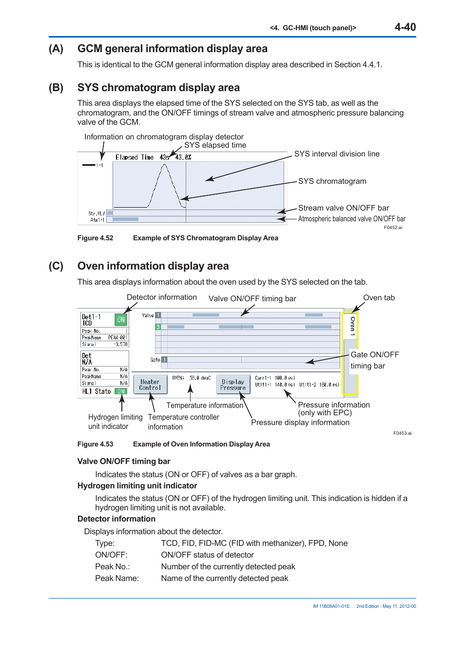 A) gcm general information display area, B) sys chromatogram display area, C) oven information display area | Yokogawa GC8000 Process Gas Chromatograph User Manual | Page 227 / 537
