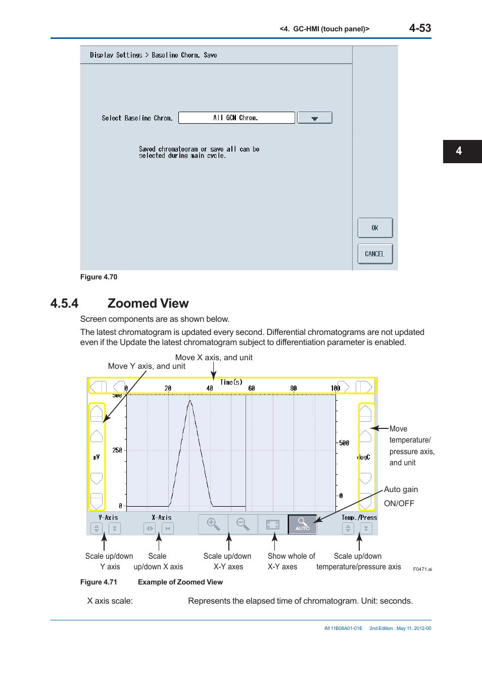 4 zoomed view | Yokogawa GC8000 Process Gas Chromatograph User Manual | Page 240 / 537
