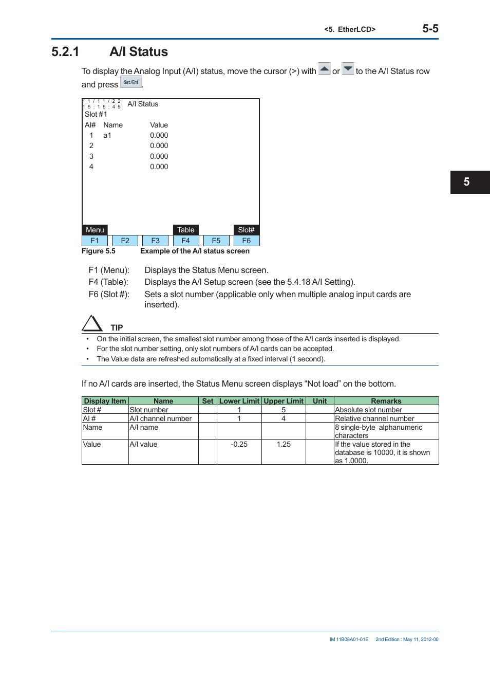 1 a/i status | Yokogawa GC8000 Process Gas Chromatograph User Manual | Page 256 / 537