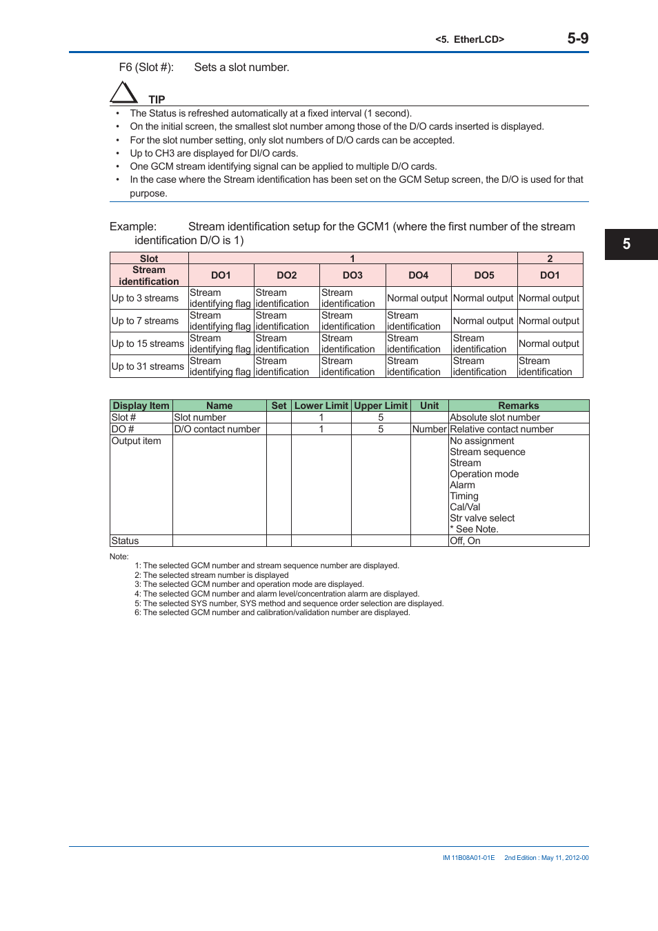 Yokogawa GC8000 Process Gas Chromatograph User Manual | Page 260 / 537