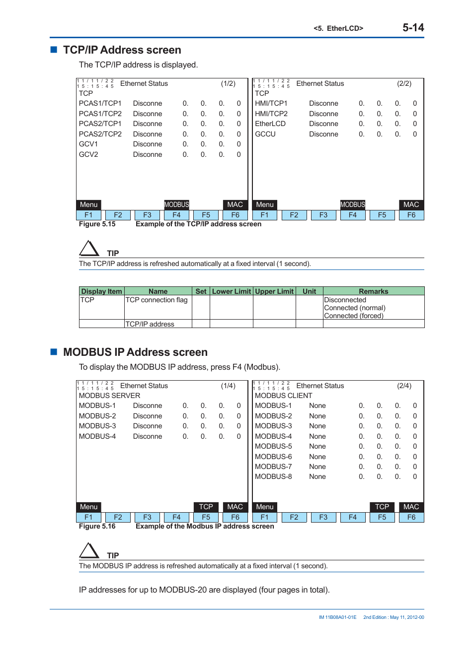 Tcp/ip address screen, Modbus ip address screen | Yokogawa GC8000 Process Gas Chromatograph User Manual | Page 265 / 537