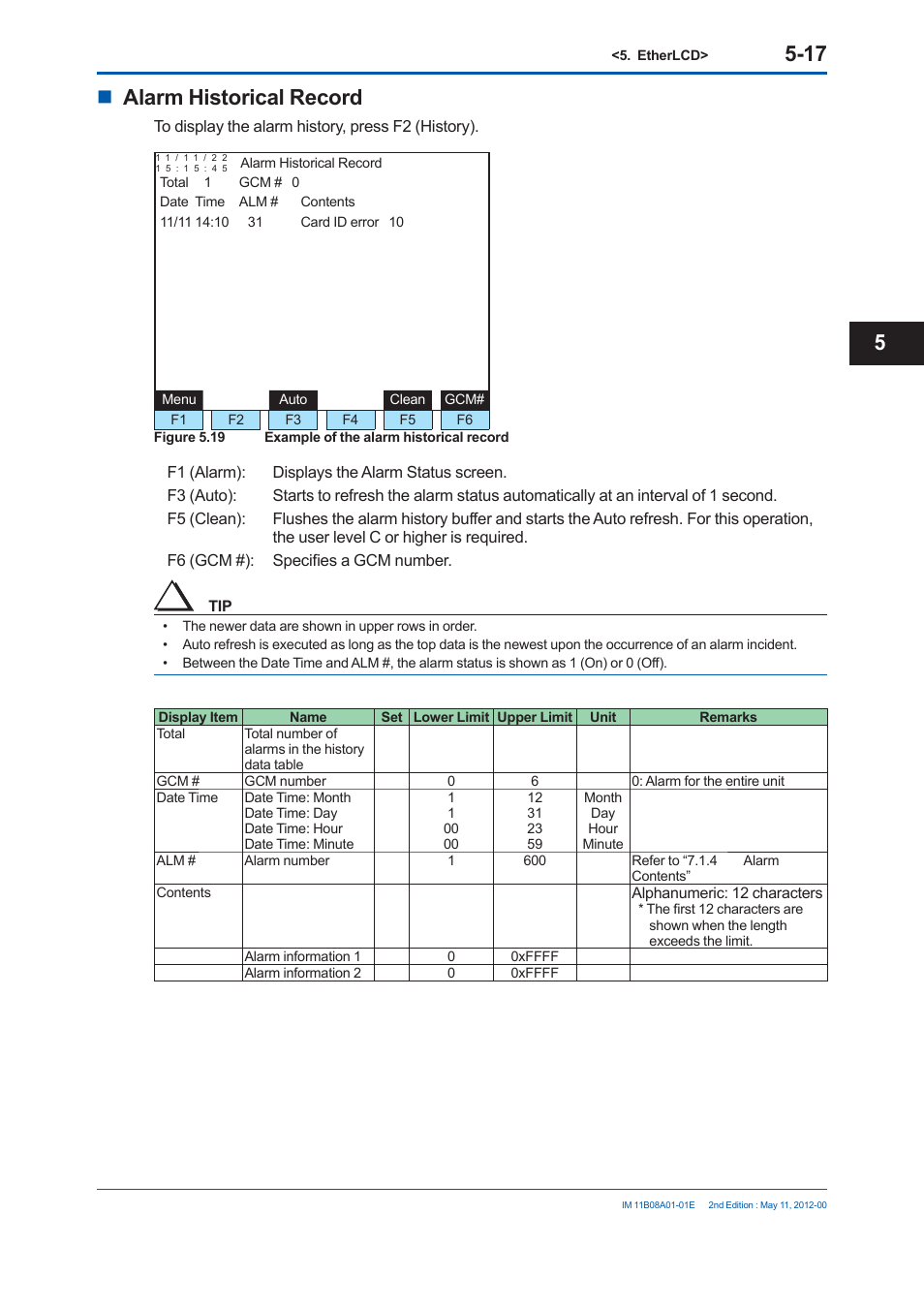 Alarm historical record | Yokogawa GC8000 Process Gas Chromatograph User Manual | Page 268 / 537
