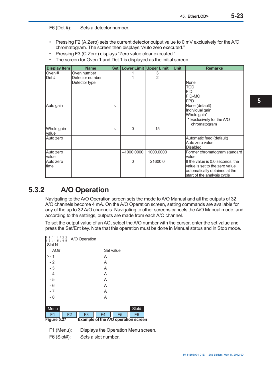2 a/o operation | Yokogawa GC8000 Process Gas Chromatograph User Manual | Page 274 / 537