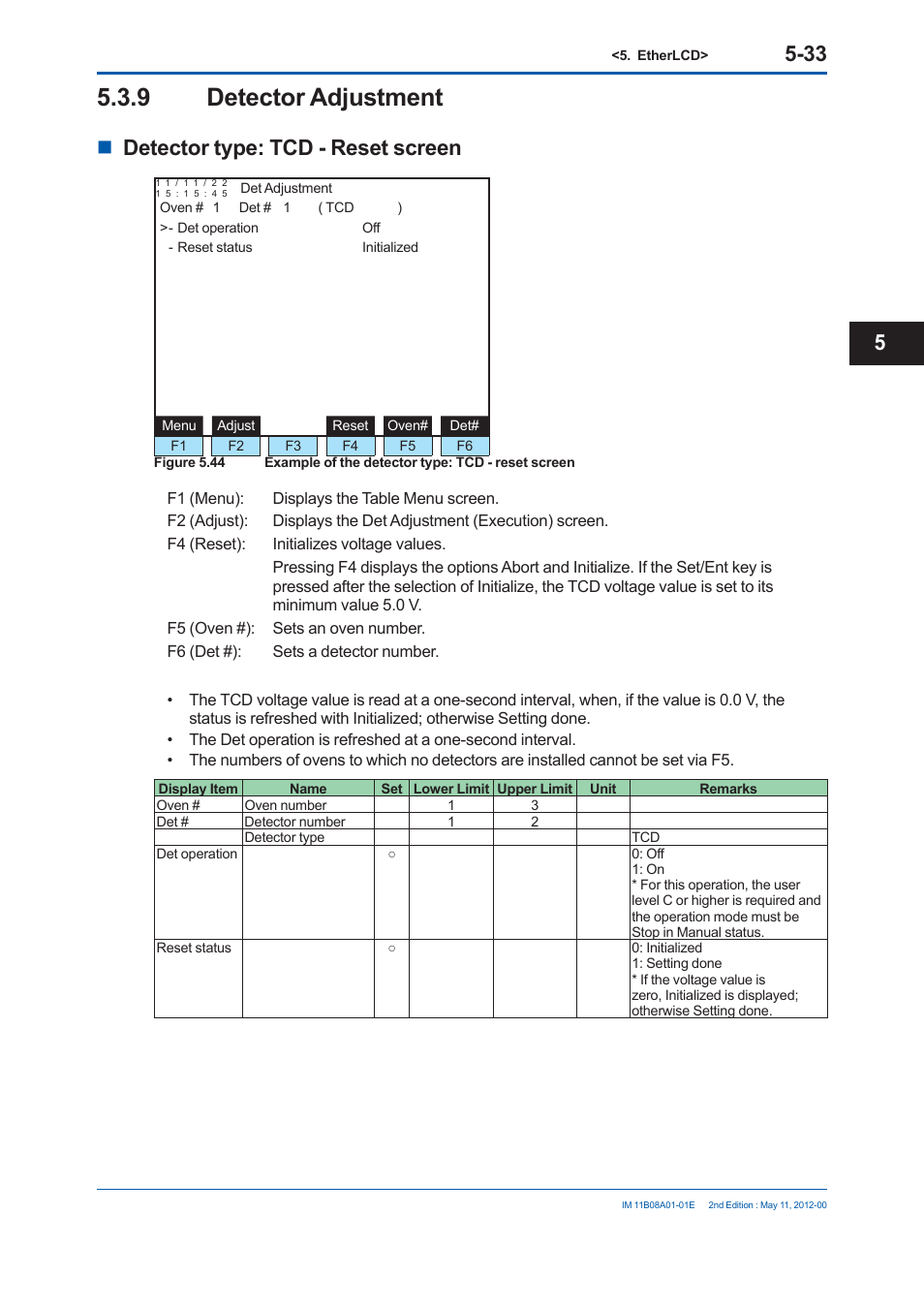 9 detector adjustment, Detector type: tcd - reset screen | Yokogawa GC8000 Process Gas Chromatograph User Manual | Page 284 / 537