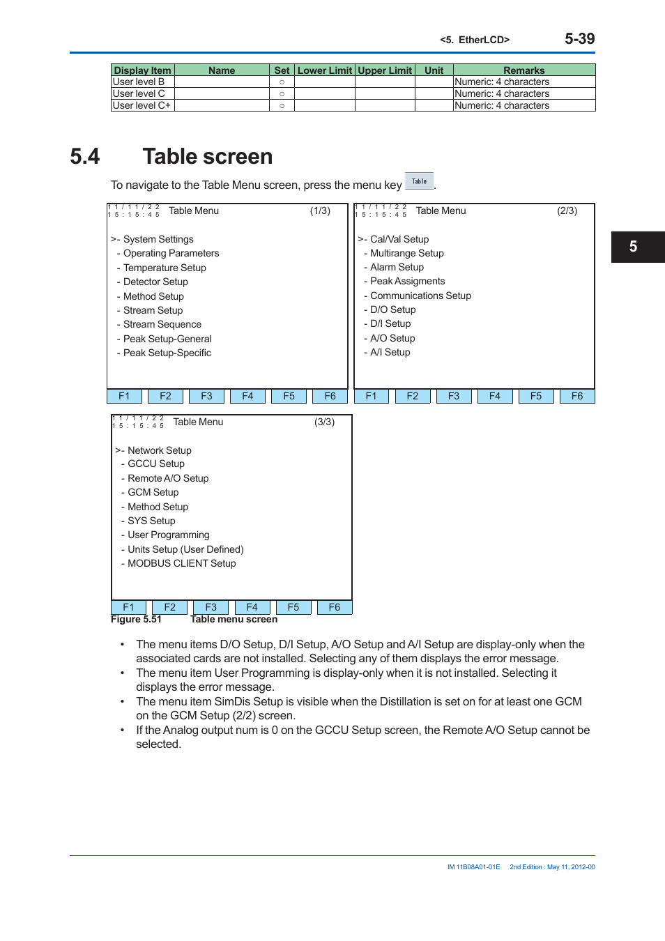 4 table screen | Yokogawa GC8000 Process Gas Chromatograph User Manual | Page 290 / 537