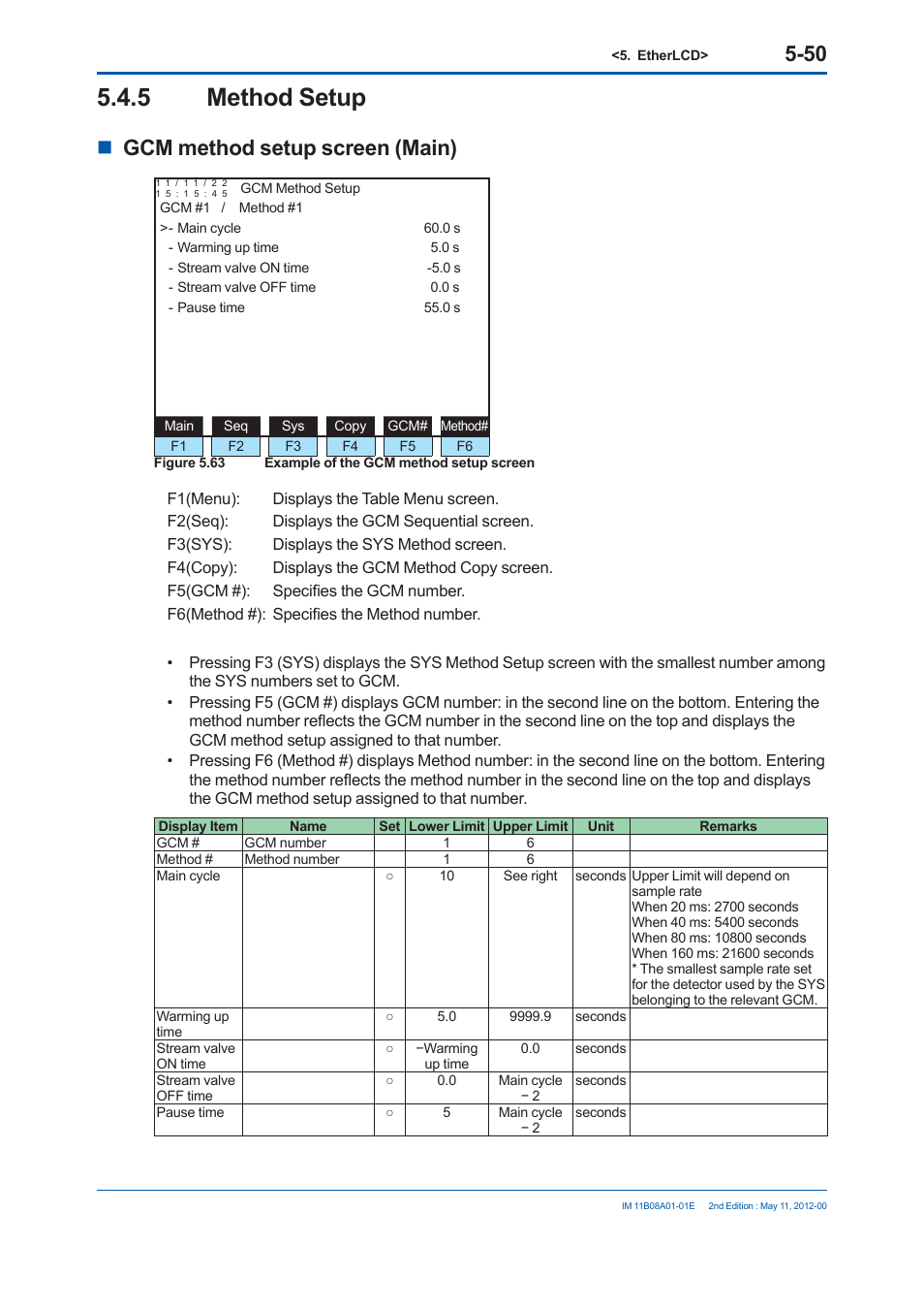 5 method setup, Gcm method setup screen (main) | Yokogawa GC8000 Process Gas Chromatograph User Manual | Page 301 / 537