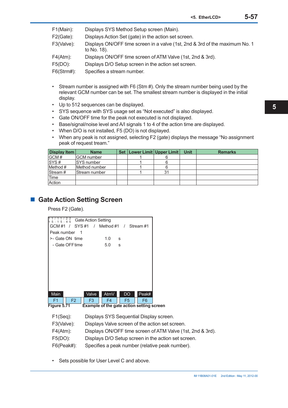 Gate action setting screen | Yokogawa GC8000 Process Gas Chromatograph User Manual | Page 308 / 537