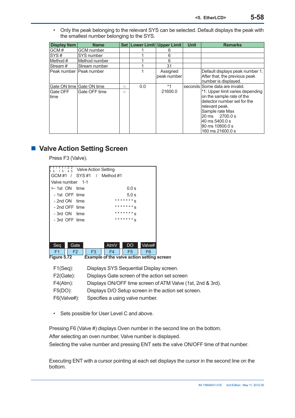 Valve action setting screen | Yokogawa GC8000 Process Gas Chromatograph User Manual | Page 309 / 537