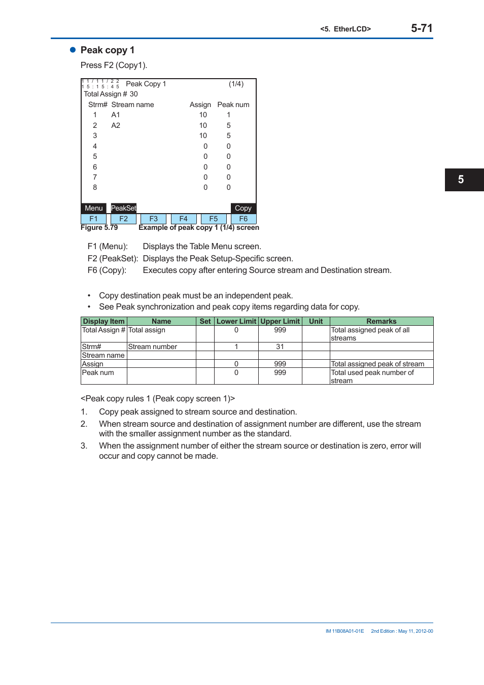Peak copy 1 | Yokogawa GC8000 Process Gas Chromatograph User Manual | Page 322 / 537