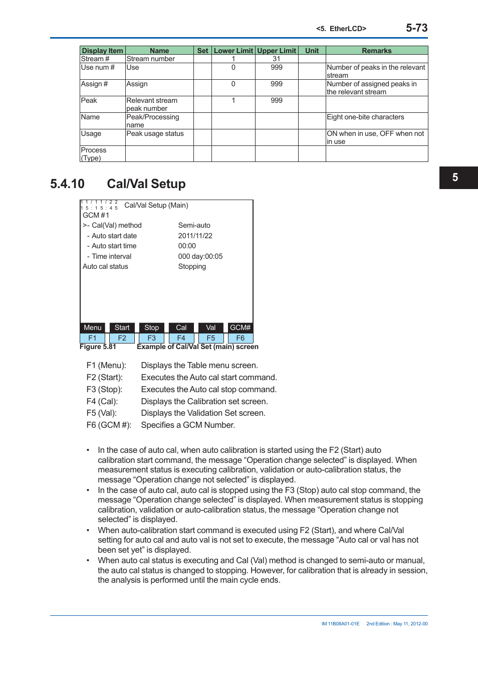 10 cal/val setup | Yokogawa GC8000 Process Gas Chromatograph User Manual | Page 324 / 537