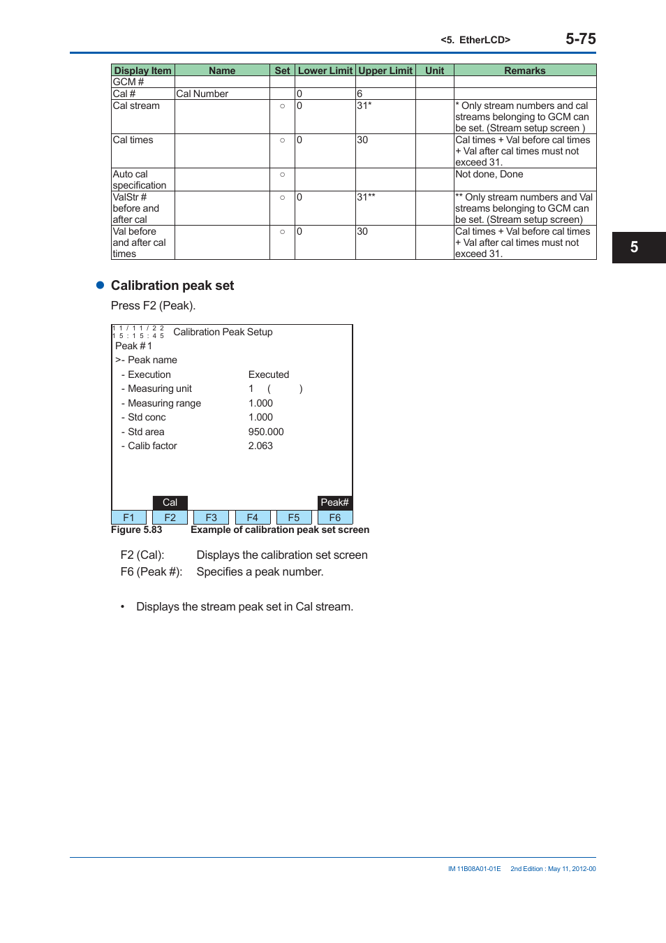 Calibration peak set | Yokogawa GC8000 Process Gas Chromatograph User Manual | Page 326 / 537