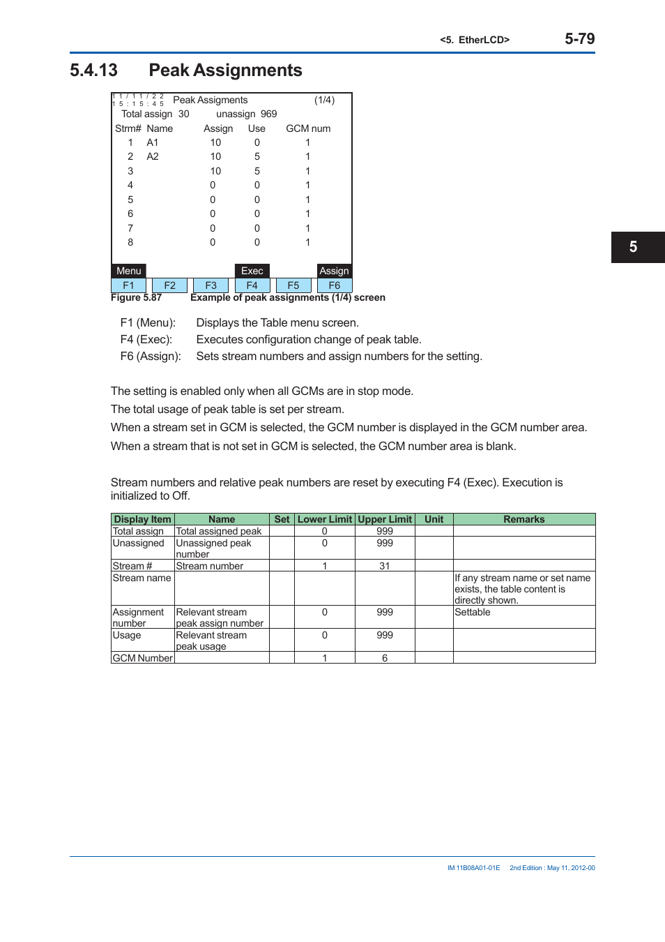13 peak assignments | Yokogawa GC8000 Process Gas Chromatograph User Manual | Page 330 / 537