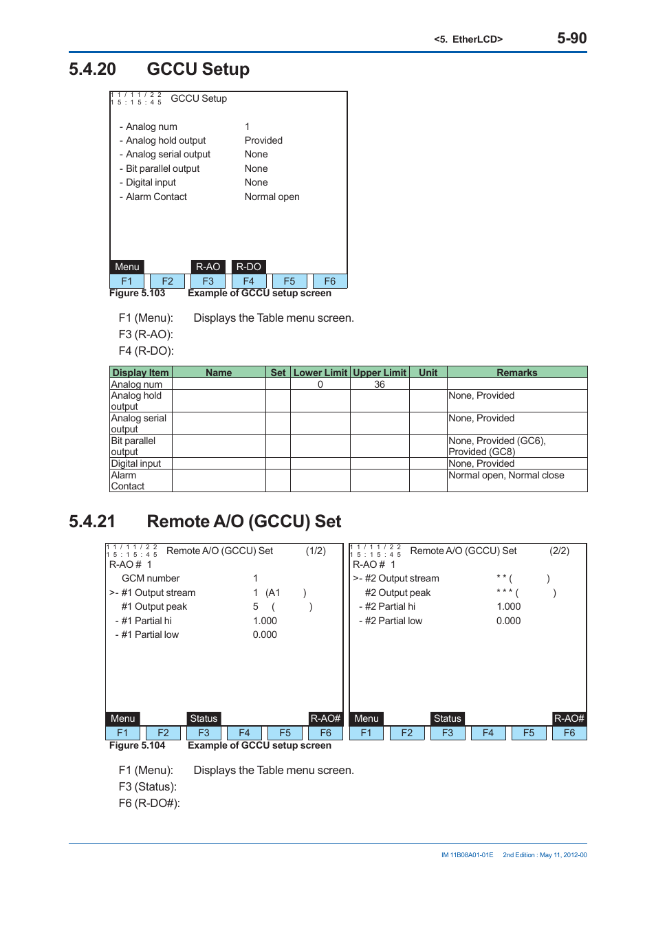 20 gccu setup, 21 remote a/o (gccu) set | Yokogawa GC8000 Process Gas Chromatograph User Manual | Page 341 / 537