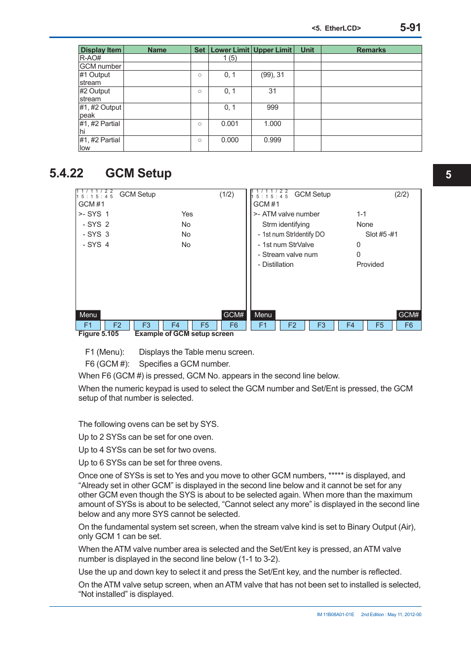 22 gcm setup | Yokogawa GC8000 Process Gas Chromatograph User Manual | Page 342 / 537