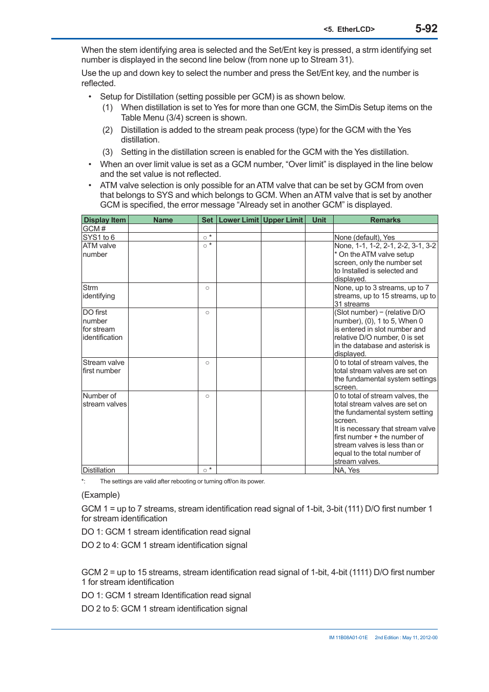 Yokogawa GC8000 Process Gas Chromatograph User Manual | Page 343 / 537