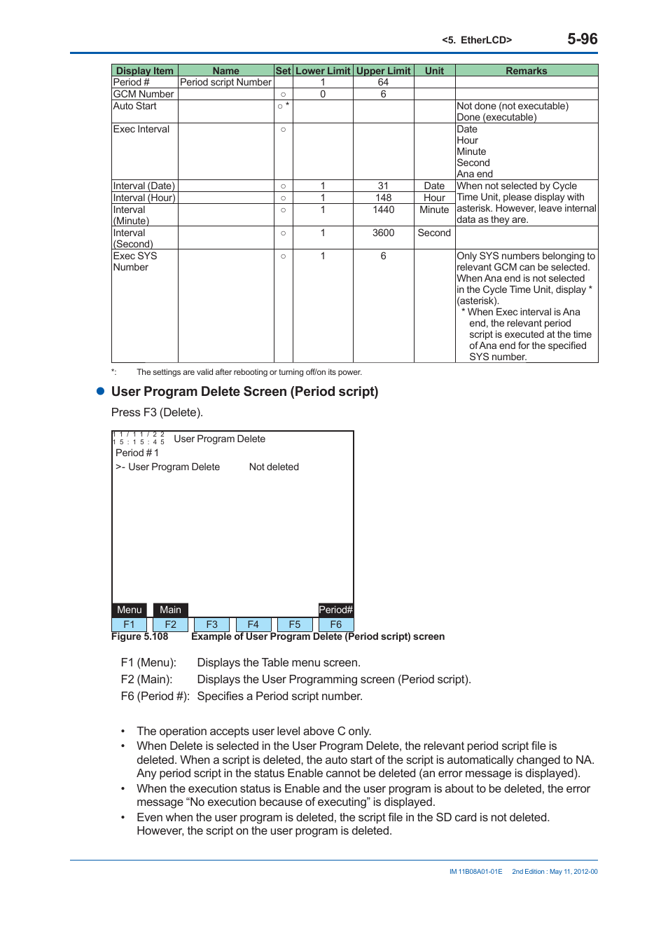 User program delete screen (period script) | Yokogawa GC8000 Process Gas Chromatograph User Manual | Page 347 / 537
