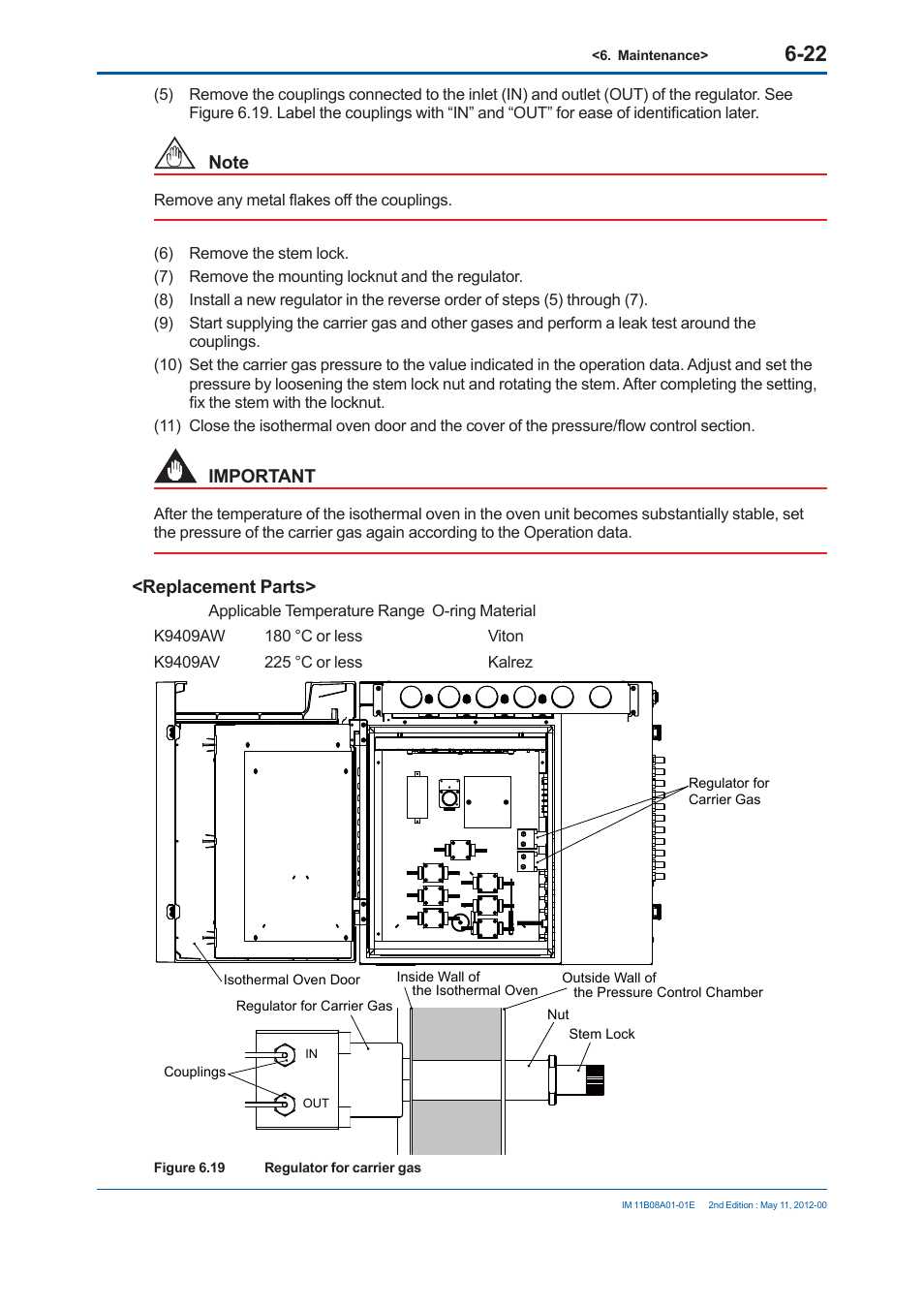 Important, Replacement parts | Yokogawa GC8000 Process Gas Chromatograph User Manual | Page 375 / 537