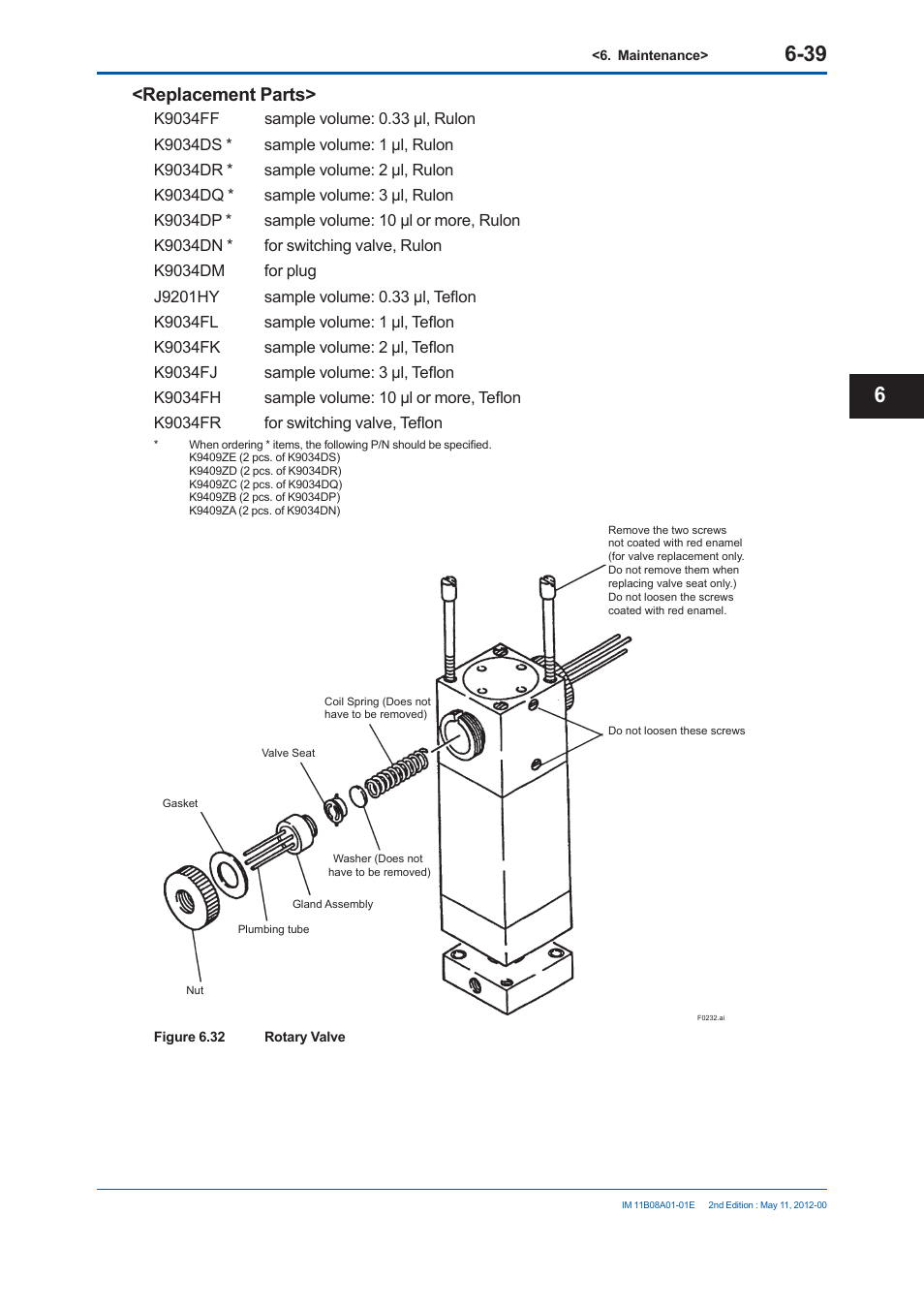 Replacement parts | Yokogawa GC8000 Process Gas Chromatograph User Manual | Page 392 / 537