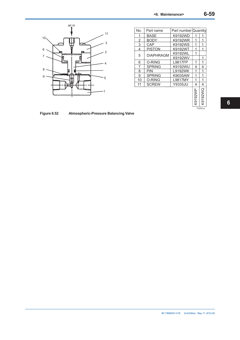 Yokogawa GC8000 Process Gas Chromatograph User Manual | Page 412 / 537