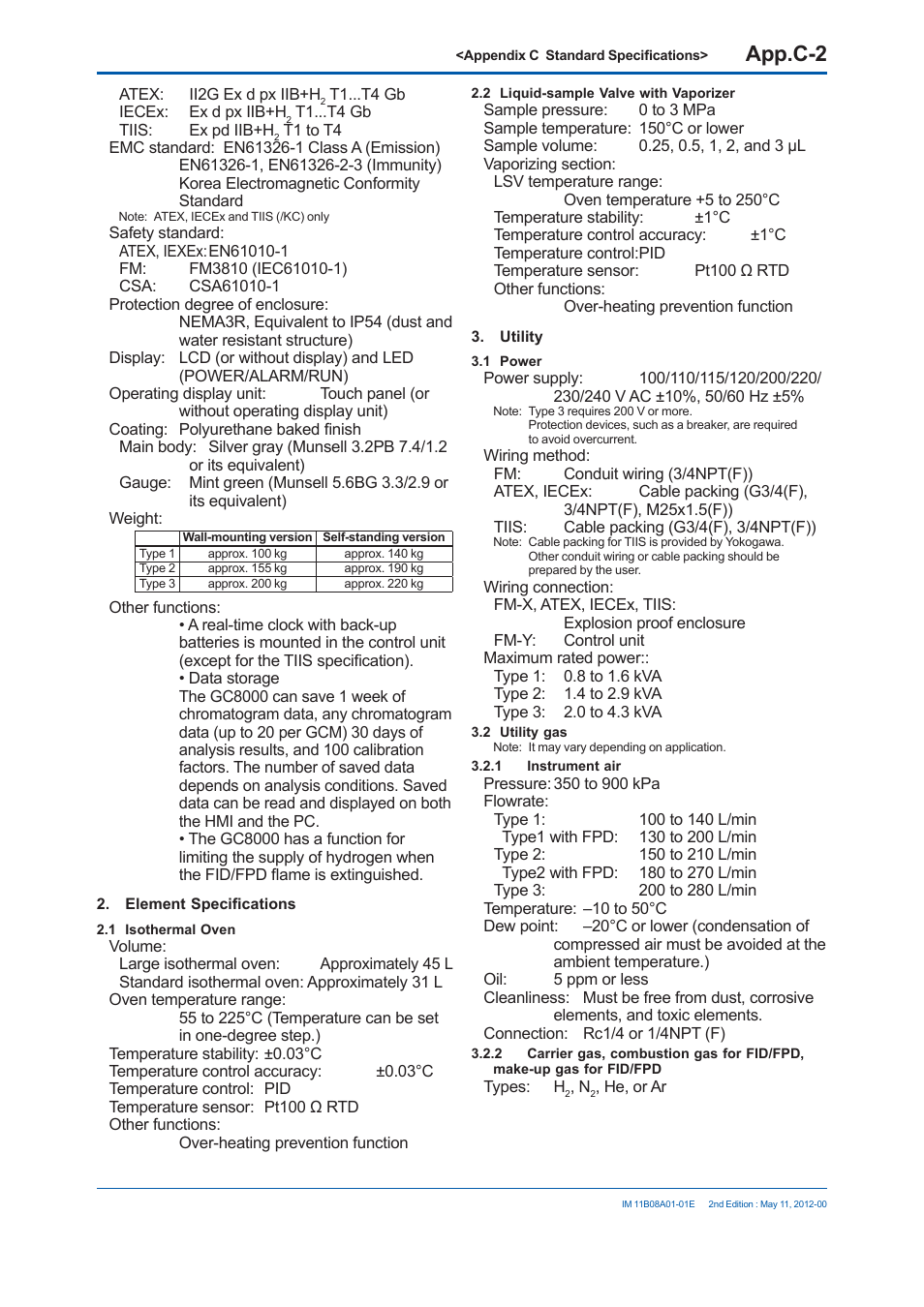 App.c-2 | Yokogawa GC8000 Process Gas Chromatograph User Manual | Page 439 / 537