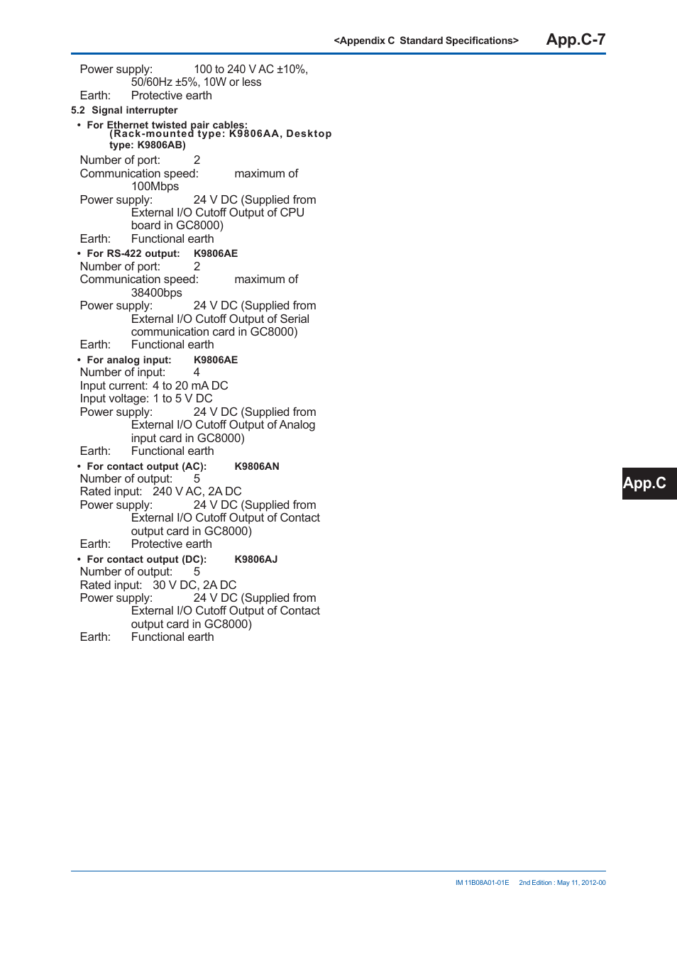 App.c-7, App.c | Yokogawa GC8000 Process Gas Chromatograph User Manual | Page 444 / 537